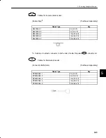 Preview for 357 page of YASKAWA SGM-A3 User Manual