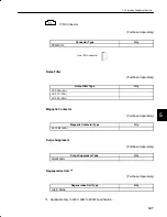 Preview for 359 page of YASKAWA SGM-A3 User Manual