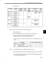 Preview for 363 page of YASKAWA SGM-A3 User Manual