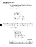 Preview for 372 page of YASKAWA SGM-A3 User Manual