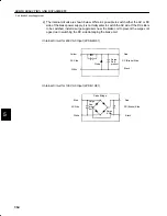 Preview for 376 page of YASKAWA SGM-A3 User Manual