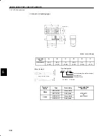 Preview for 384 page of YASKAWA SGM-A3 User Manual