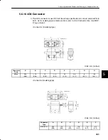 Preview for 397 page of YASKAWA SGM-A3 User Manual