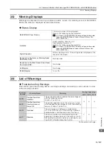 Preview for 250 page of YASKAWA SGM7D-01G Product Manual