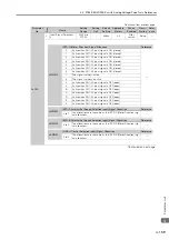 Preview for 484 page of YASKAWA SGM7D-01G Product Manual