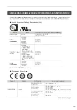 Preview for 21 page of YASKAWA SGM7D Product Manual