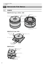 Preview for 29 page of YASKAWA SGM7D Product Manual