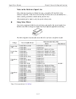 Preview for 201 page of YASKAWA SGMAH User Manual