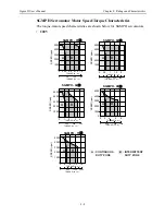 Preview for 334 page of YASKAWA SGMAH User Manual