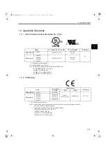 Preview for 26 page of YASKAWA SGMAS User Manual