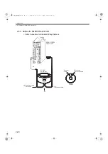 Preview for 46 page of YASKAWA SGMAS User Manual