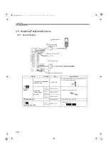 Preview for 50 page of YASKAWA SGMAS User Manual