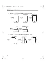 Preview for 67 page of YASKAWA SGMAS User Manual