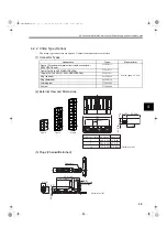 Preview for 78 page of YASKAWA SGMAS User Manual