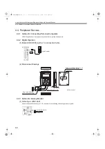 Preview for 81 page of YASKAWA SGMAS User Manual