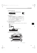 Preview for 82 page of YASKAWA SGMAS User Manual