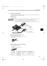 Preview for 86 page of YASKAWA SGMAS User Manual