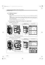 Preview for 91 page of YASKAWA SGMAS User Manual