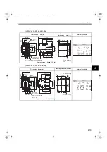 Preview for 92 page of YASKAWA SGMAS User Manual