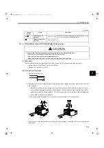 Preview for 98 page of YASKAWA SGMAS User Manual