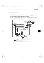 Preview for 108 page of YASKAWA SGMAS User Manual