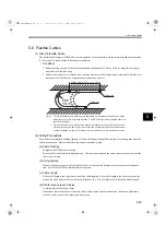 Preview for 118 page of YASKAWA SGMAS User Manual