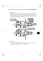 Preview for 125 page of YASKAWA SGMAS User Manual