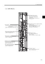 Preview for 24 page of YASKAWA SGMJ Series User Manual