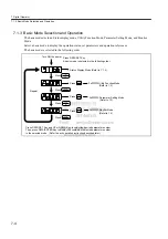 Preview for 148 page of YASKAWA SGMJ Series User Manual