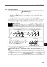 Preview for 208 page of YASKAWA SGMJ Series User Manual