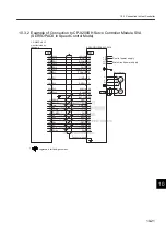 Preview for 302 page of YASKAWA SGMJ Series User Manual