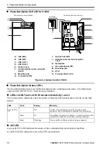 Preview for 12 page of YASKAWA SI-EL3 Installation Manual