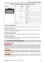 Preview for 15 page of YASKAWA SI-EL3 Installation Manual