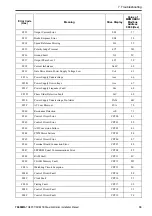 Preview for 33 page of YASKAWA SI-EL3 Installation Manual