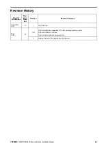 Preview for 43 page of YASKAWA SI-EL3 Installation Manual