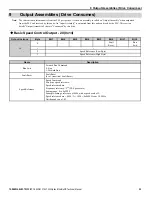 Preview for 25 page of YASKAWA SI-EN3/V Technical Manual