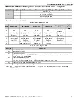 Preview for 39 page of YASKAWA SI-EN3/V Technical Manual