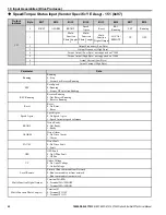 Preview for 40 page of YASKAWA SI-EN3/V Technical Manual