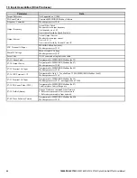 Preview for 44 page of YASKAWA SI-EN3/V Technical Manual