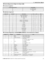 Preview for 49 page of YASKAWA SI-EN3/V Technical Manual