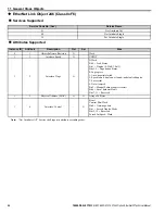 Preview for 54 page of YASKAWA SI-EN3/V Technical Manual