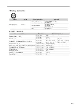 Preview for 25 page of YASKAWA SIGMA-7 Series Product Manual