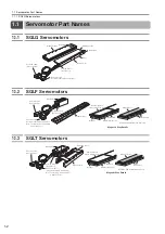 Preview for 31 page of YASKAWA SIGMA-7 Series Product Manual