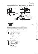 Preview for 83 page of YASKAWA SIGMA-7 Series Product Manual