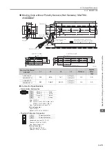 Preview for 87 page of YASKAWA SIGMA-7 Series Product Manual