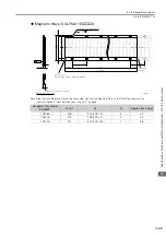 Preview for 97 page of YASKAWA SIGMA-7 Series Product Manual