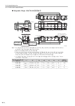 Preview for 125 page of YASKAWA SIGMA-7 Series Product Manual