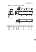 Preview for 126 page of YASKAWA SIGMA-7 Series Product Manual