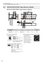 Preview for 127 page of YASKAWA SIGMA-7 Series Product Manual