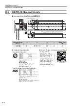 Preview for 129 page of YASKAWA SIGMA-7 Series Product Manual